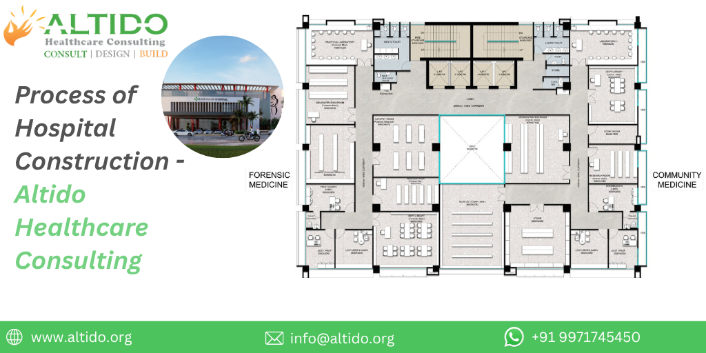 Process of Hospital Construction - Altido Healthcare Consulting